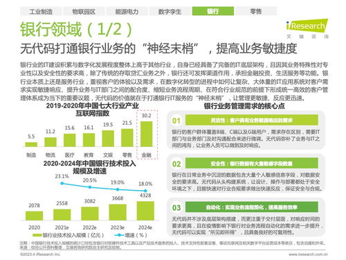 賦能未來 2023年中國企業(yè)級無代碼開發(fā)白皮書解讀與行業(yè)展望